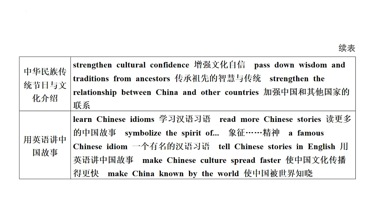 17894812第5页