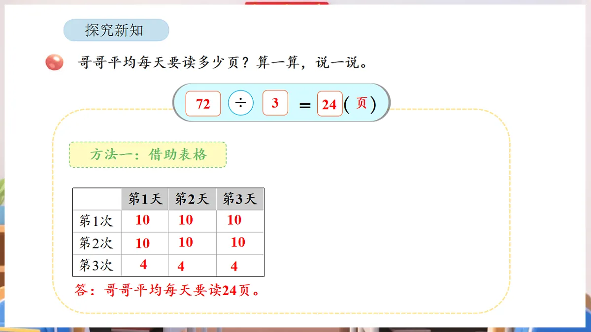 17895006第4页