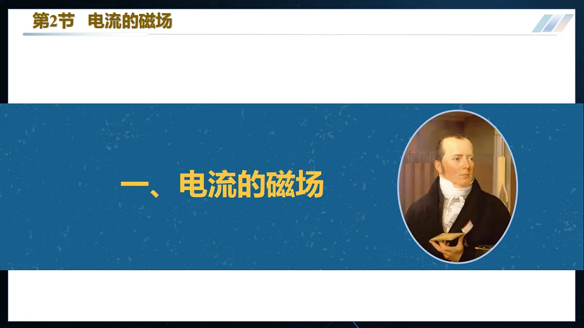 14.2 电流的磁场( 第4页