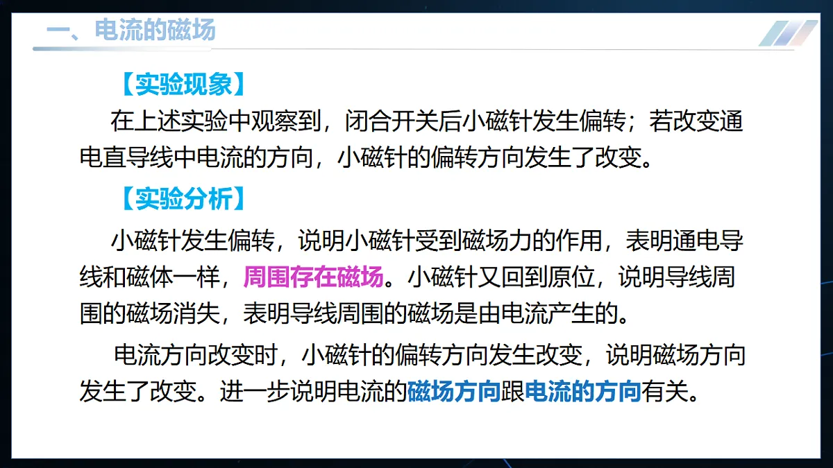 14.2 电流的磁场( 第6页
