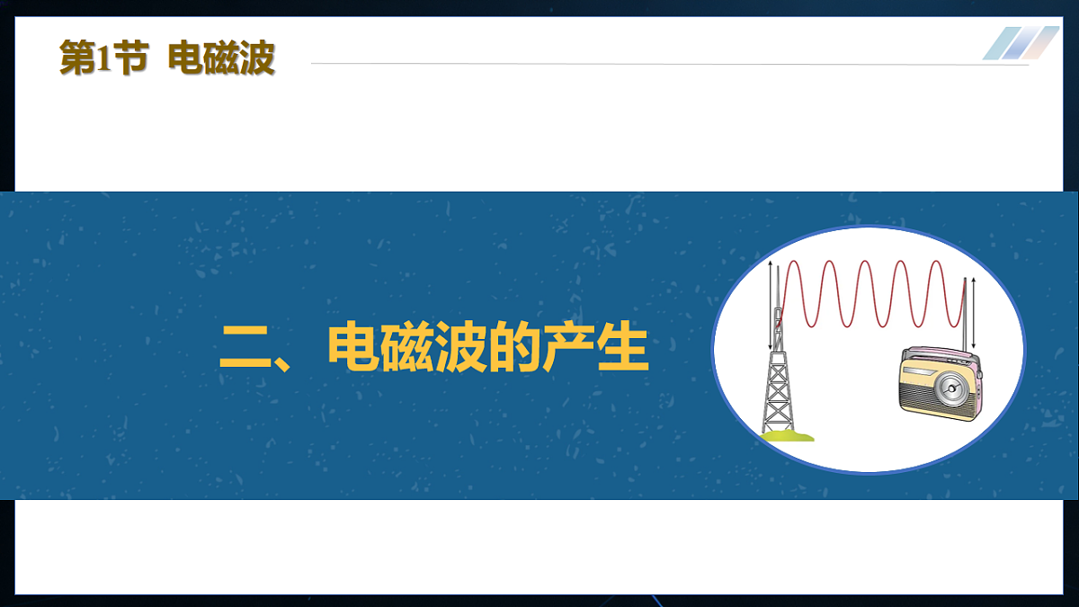 15.1 电磁波 第8页
