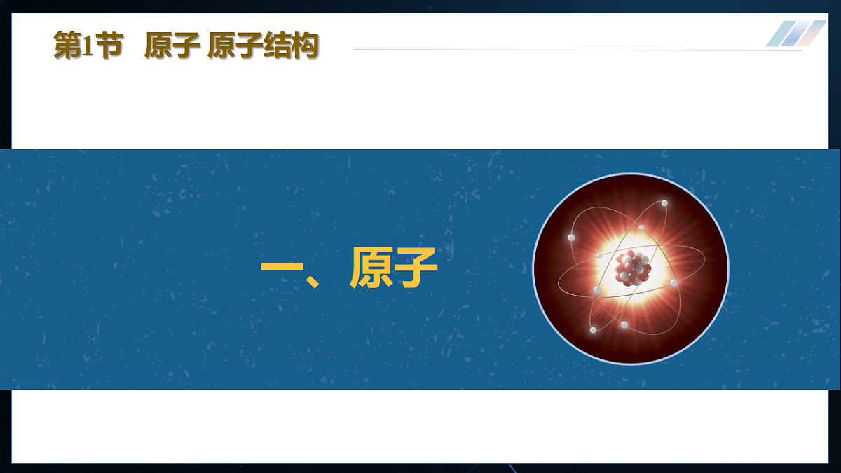 16.1 原子 原子结构 课件第4页