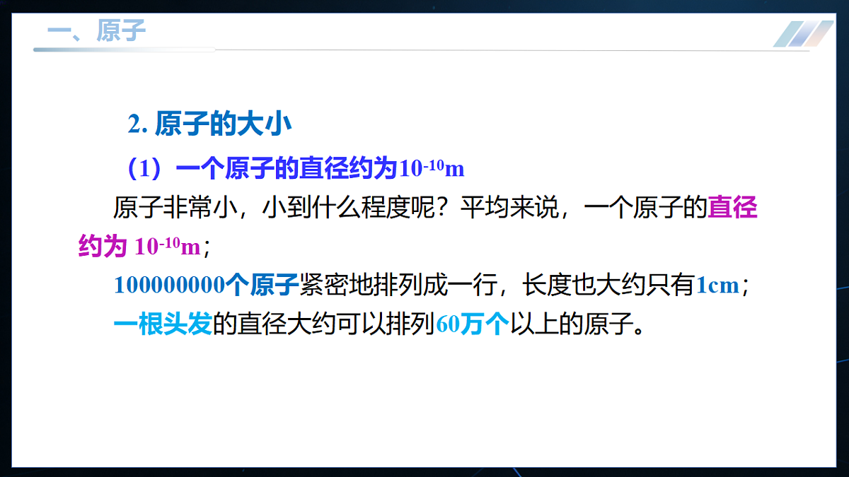 16.1 原子 原子结构 课件第7页