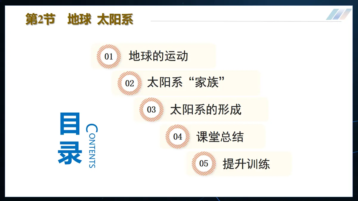 16.2 地球 太阳系 课件 第3页