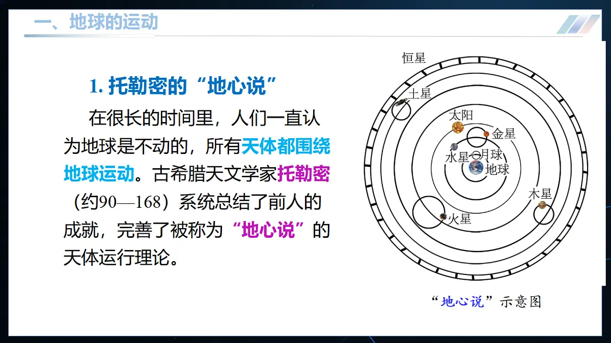 16.2 地球 太阳系 课件 第5页