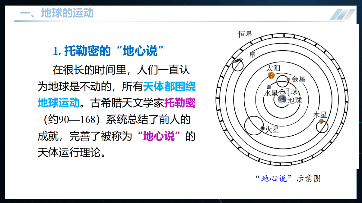 16.2 地球 太阳系 课件 第5页