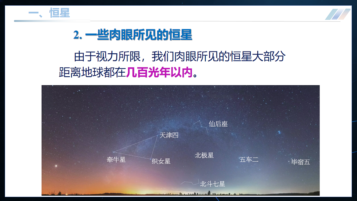 16.3 银河系 宇宙 课件第6页