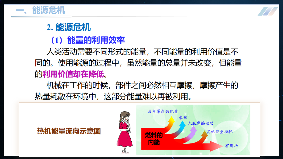 17.3 能源与可持续发展 课件第7页
