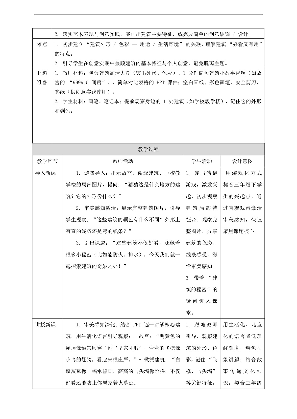建筑真奇妙第2页