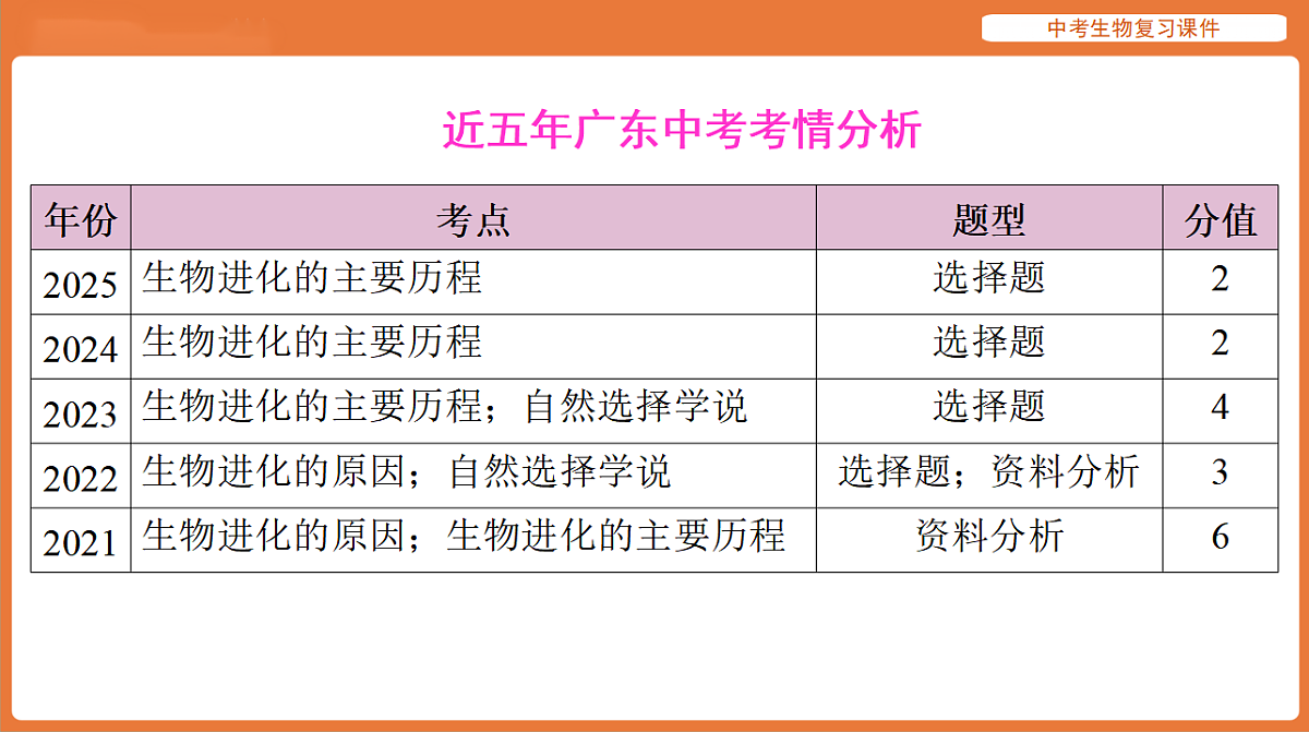 17895421第2页