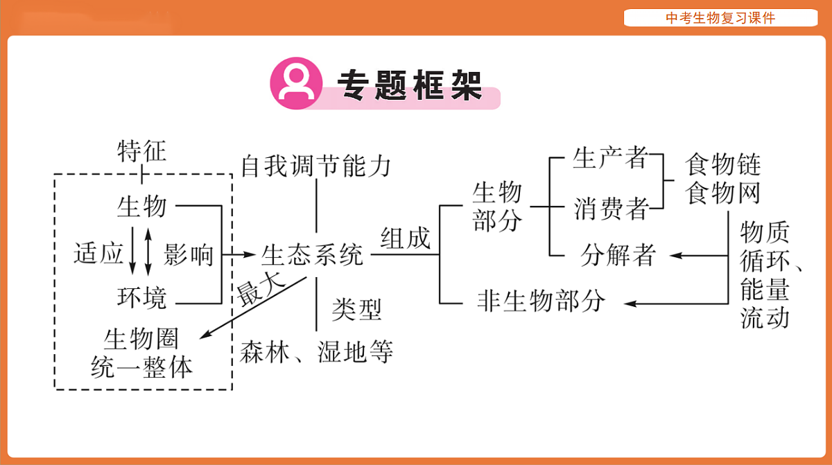 17895473第2页