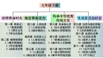 人教版（2024）七年级下册（2024）青春的邀约教学ppt课件