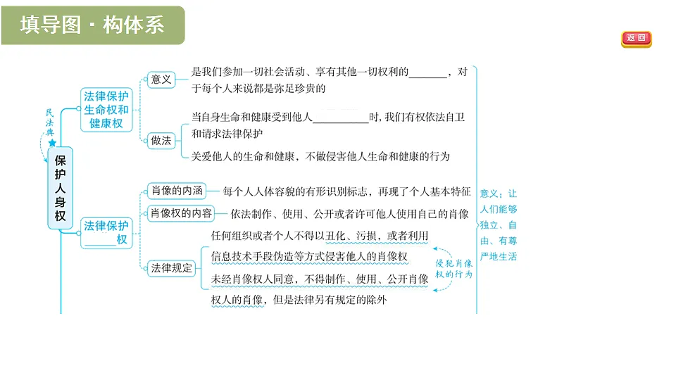 17895928第2页