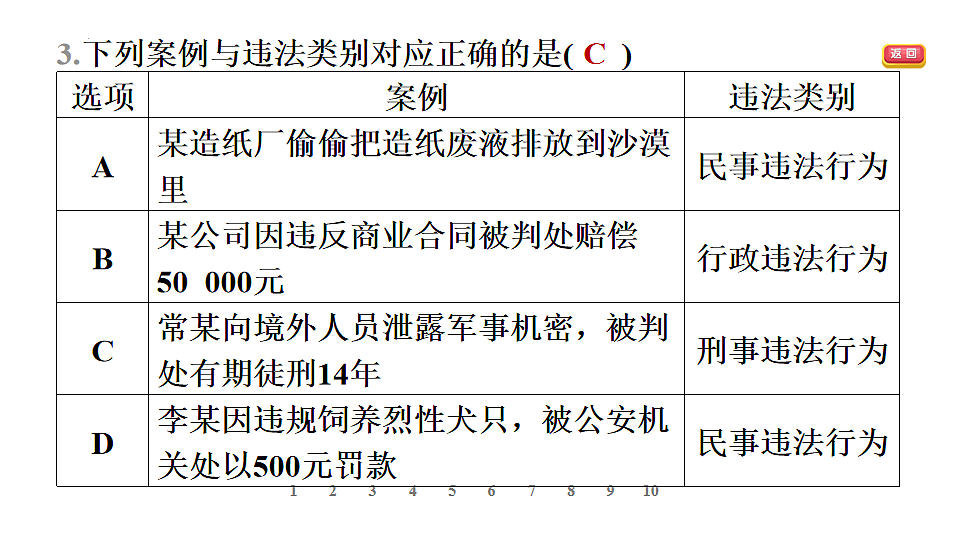 17895933第5页