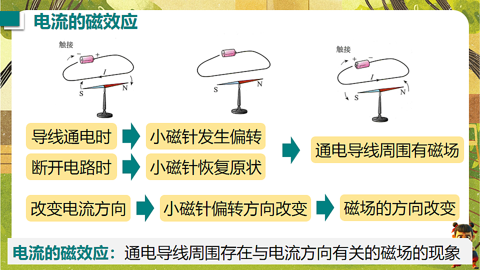 17897009第3页
