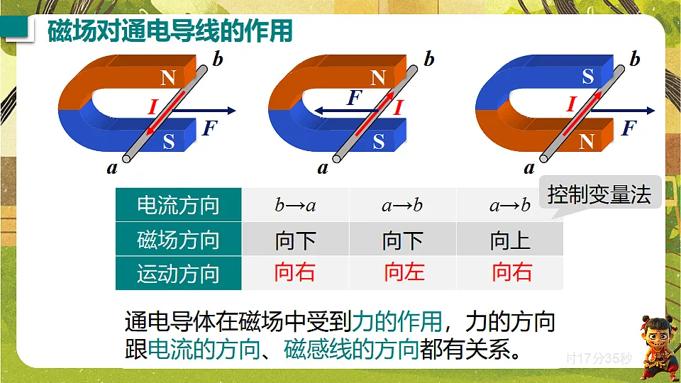 17897065第4页