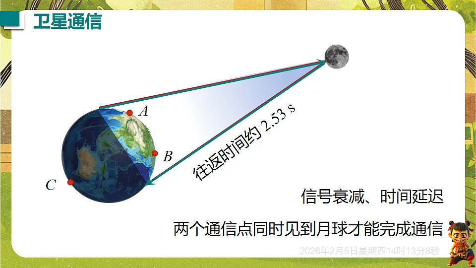 17897069第5页