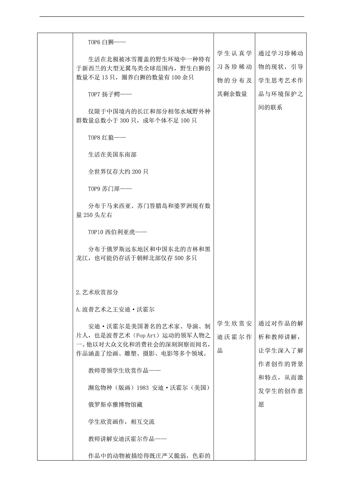 第1单元第1课《珍稀动物》核心素养教学设计—湘美版新版小学美术三年级下第3页