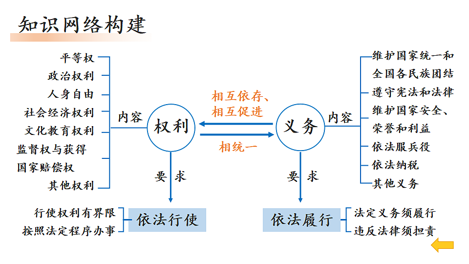 17897769第4页