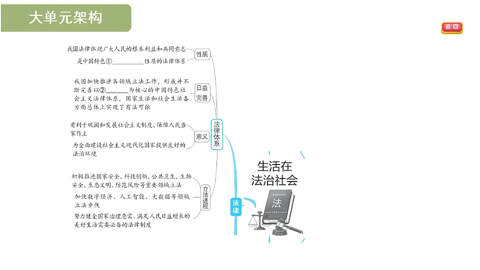 17897782第2页