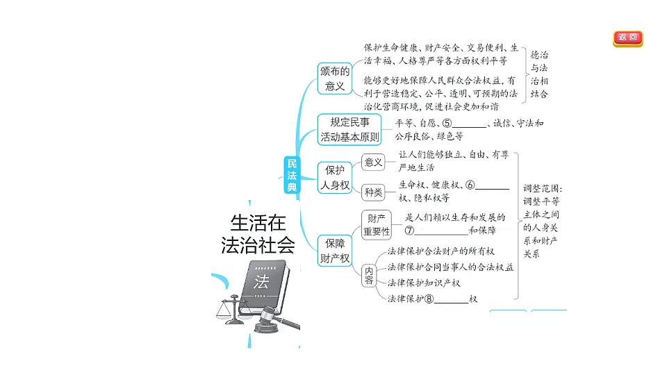 17897782第4页