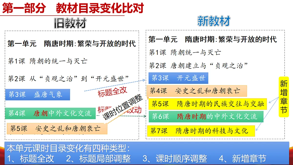 17897940第5页