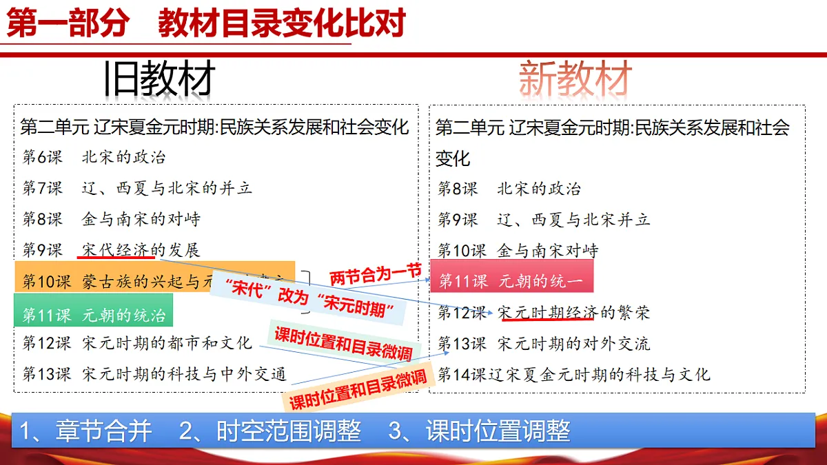 17897940第6页