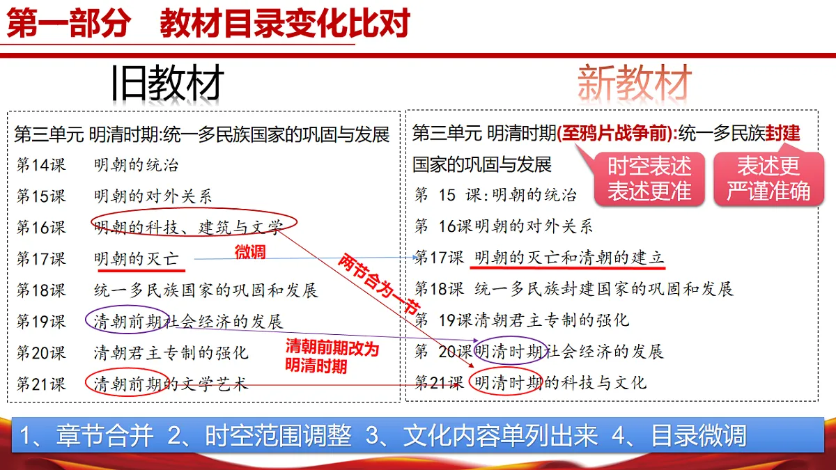 17897940第7页