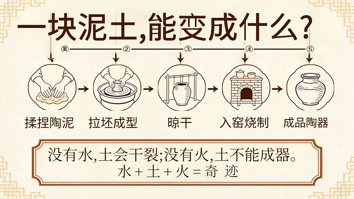 17898188第3页