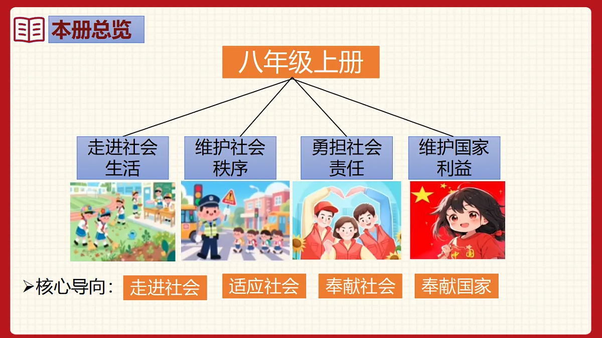 17898259第1页