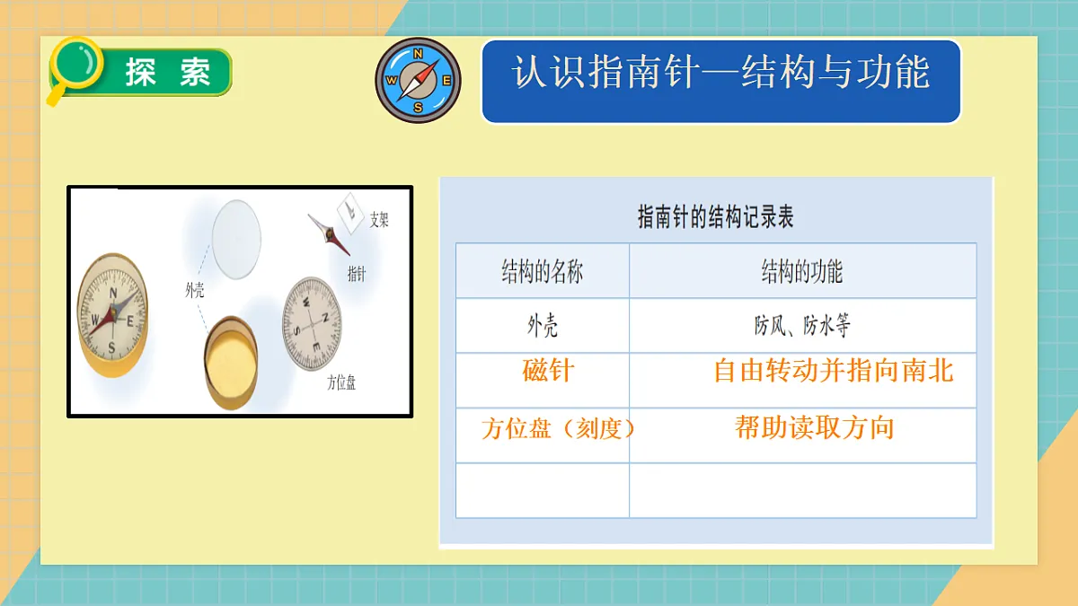 1.8用指南针寻宝第4页