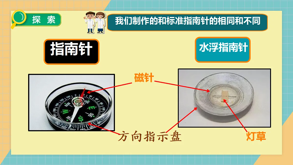 1.8用指南针寻宝第7页