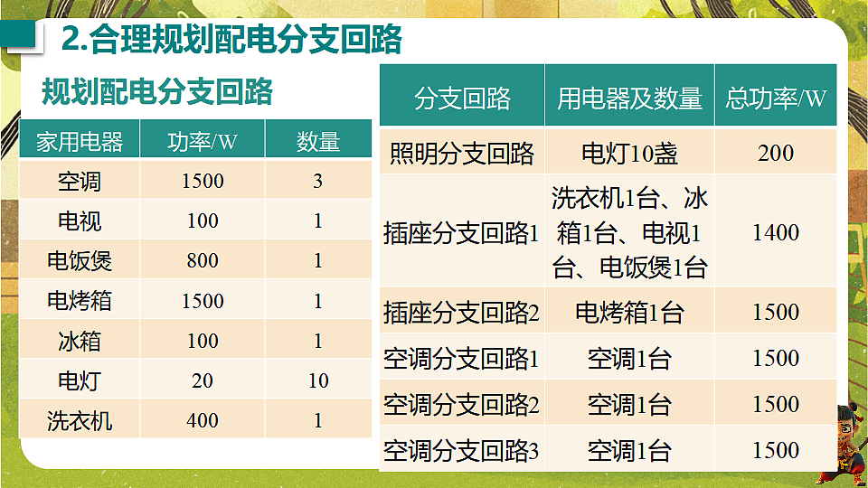 17898326第6页