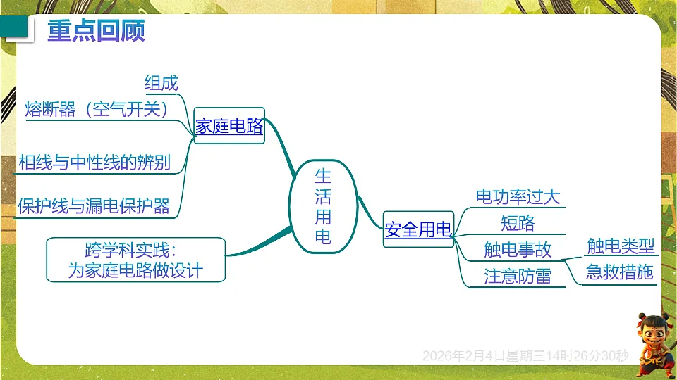17898327第3页