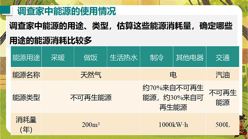 17898330第3页
