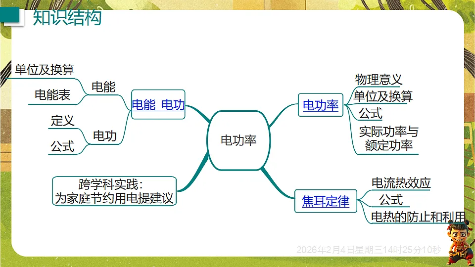 17898333第3页