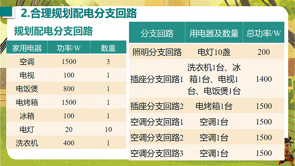 17898334第6页
