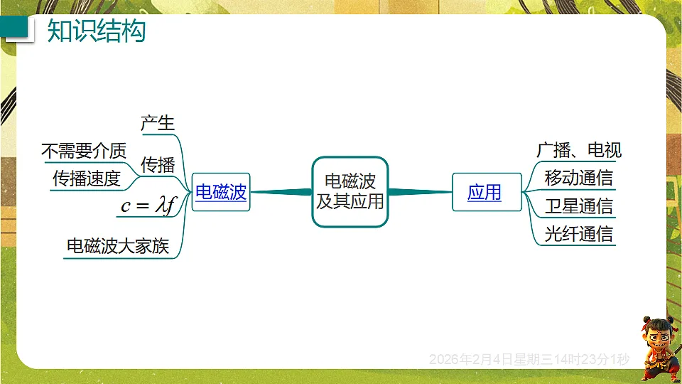 17898337第2页