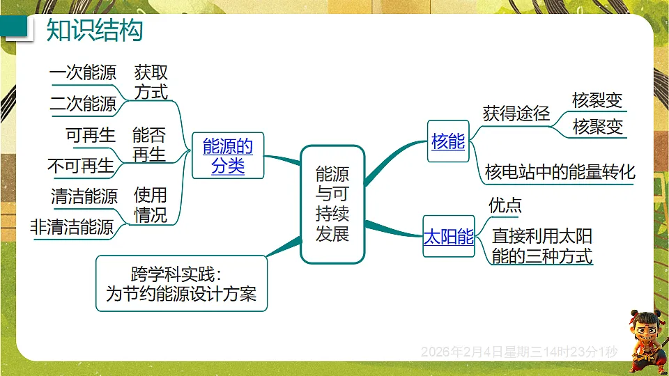 17898337第3页