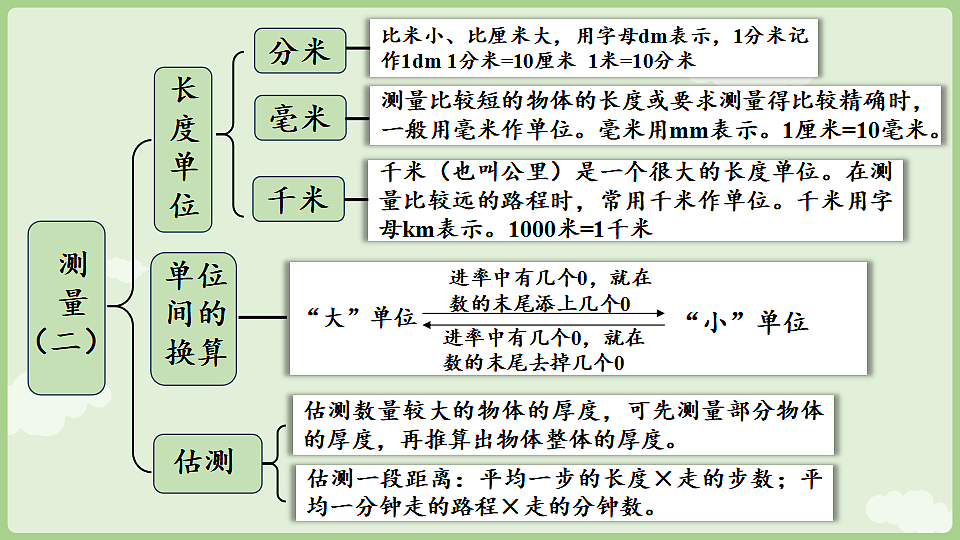 17898388第4页