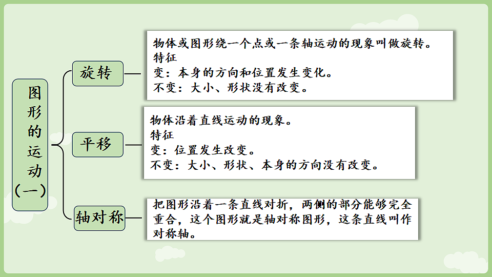 17898388第5页