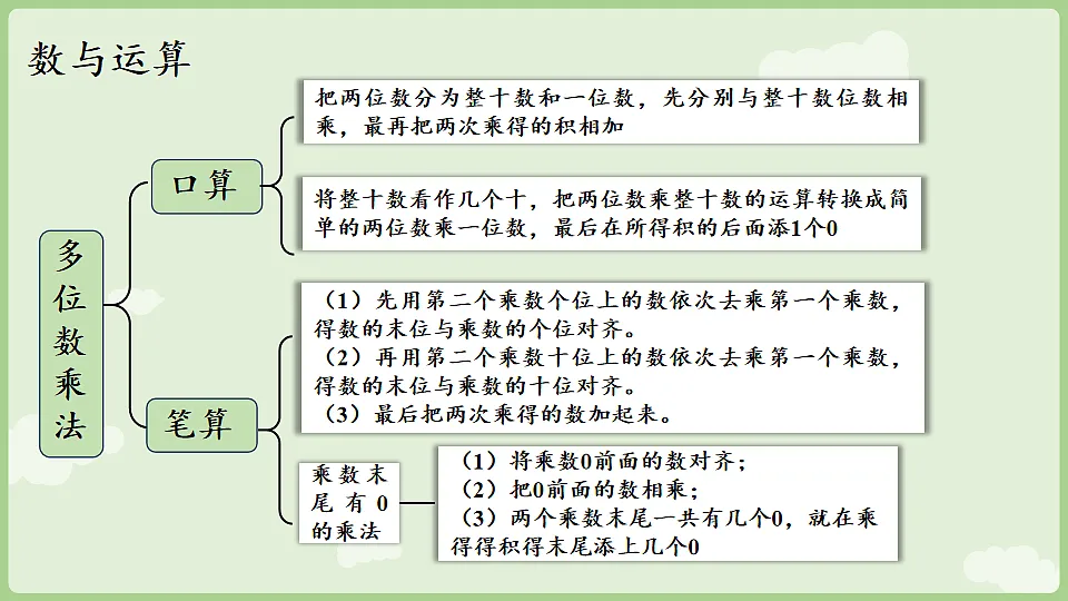 17898389第5页