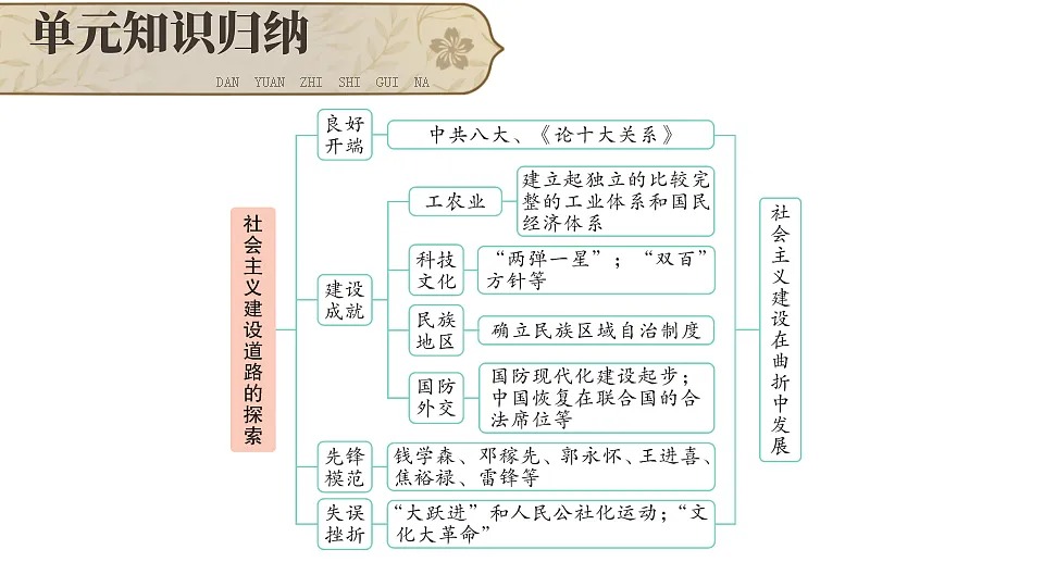 17898634第3页