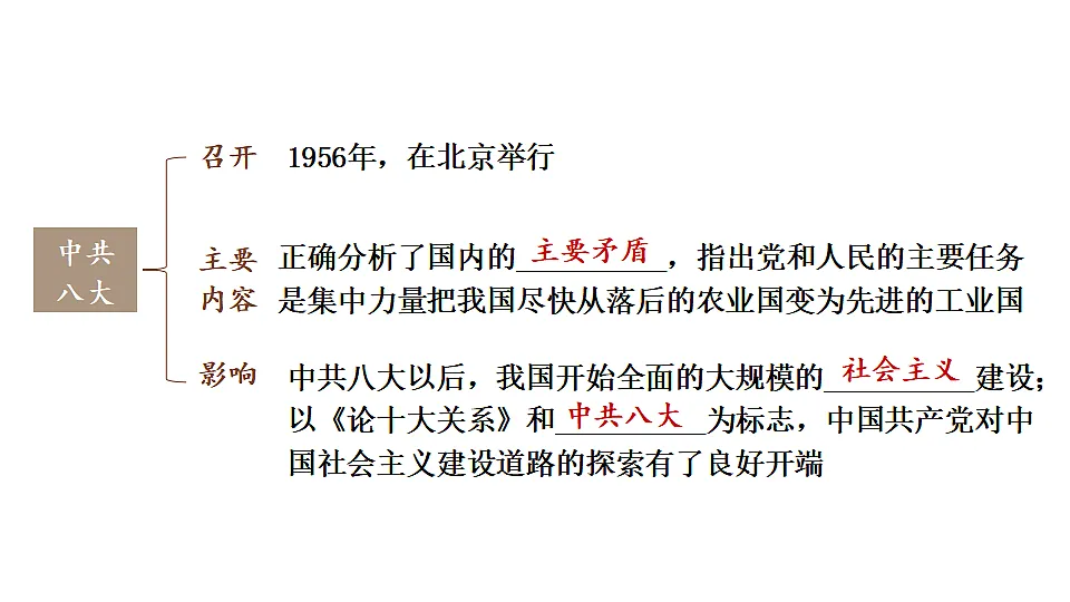 17898634第5页