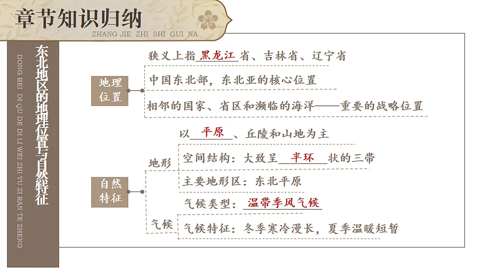 17898636第3页