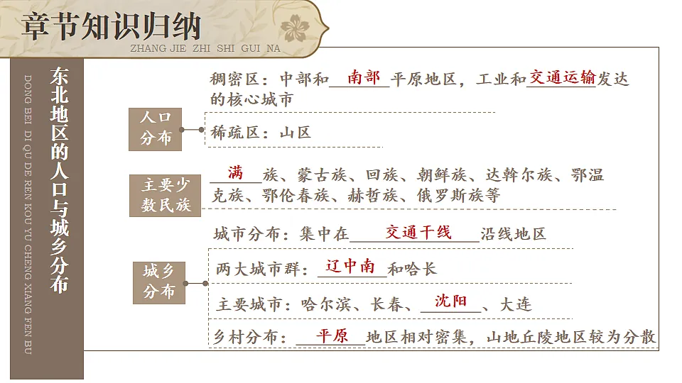 17898636第6页