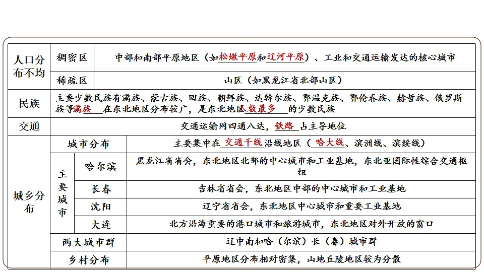 17898636第7页