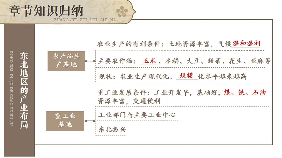 17898636第8页