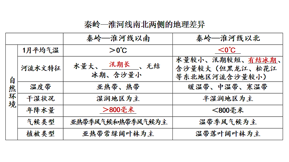 17898637第5页