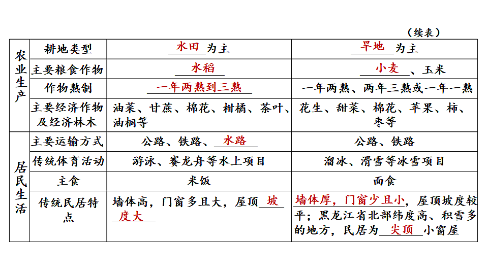 17898637第6页